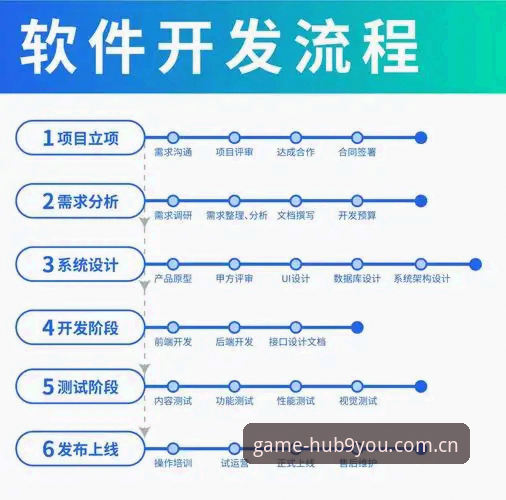 九游平台官网必备指南：从下载到畅玩的全流程详解